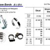 Stainless steel hose bands